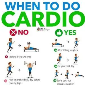 When To Do Cardio To Lose Weight